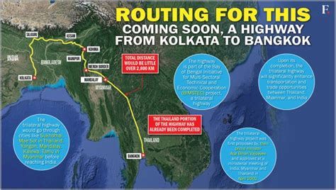 shalimar to kolkata distance by road